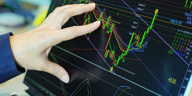 Phân tích kỹ thuật là gì? Học và sử dụng phân tích kỹ thuật bài bản
