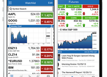 Top các ứng dụng Forex tốt nhất