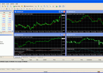 Metatrader 4 (MT4) là gì? Hướng dẫn Tải và sử dụng MT4 chi tiết