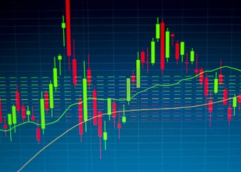 Nến Nhật là gì? Các mô hình nến Nhật và cách sử dụng