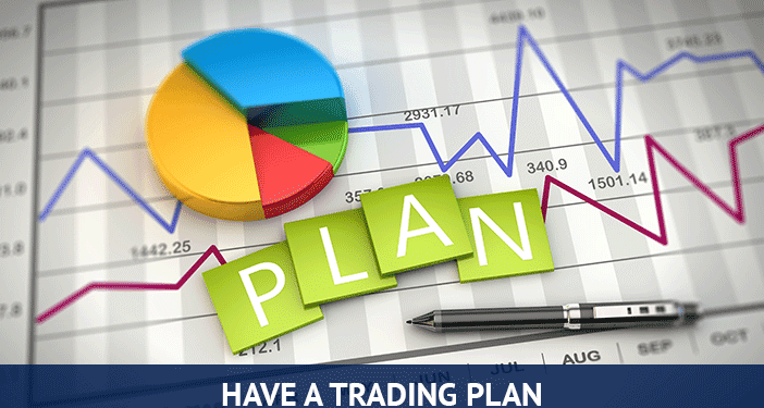 Hướng dẫn lập kế hoạch giao dịch forex từ A đến Z