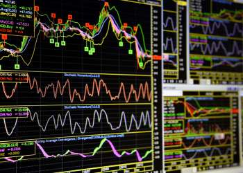 Sai lầm trong forex: lạm dụng quá nhiều chỉ báo