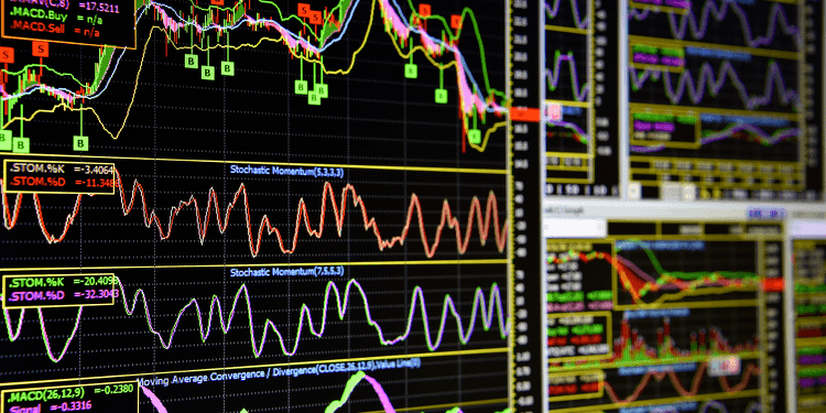 Sai lầm trong forex: lạm dụng quá nhiều chỉ báo