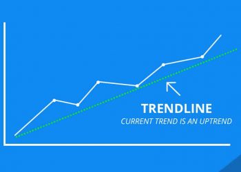 Trendline là gì? Cách vẽ và sử dụng đường Trendline chuẩn xác nhất