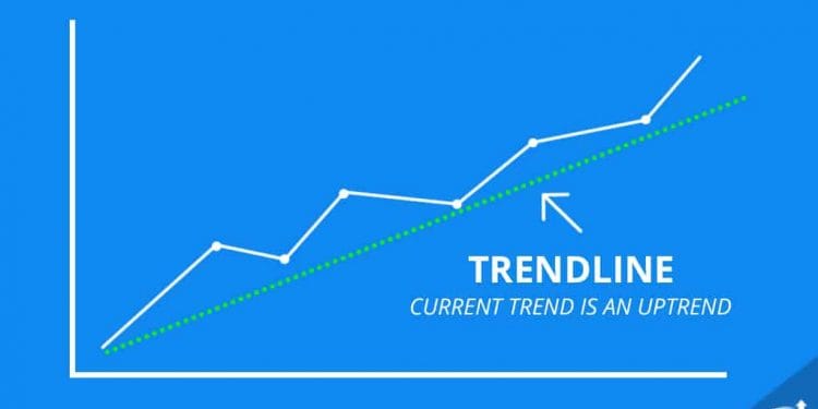 Trendline là gì? Cách vẽ và sử dụng đường Trendline chuẩn xác nhất