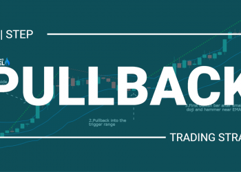 Pullback là gì? Bí quyết giao dịch Pullback hiệu quả nhất