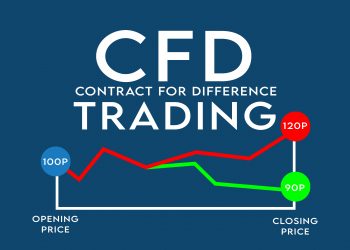 Giao dịch CFD là gì? Tại sao giao dịch CFD lại hấp dẫn