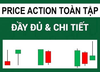 Price action là gì? Toàn tập về giao dịch Price action từ cơ bản đến chuyên sâu