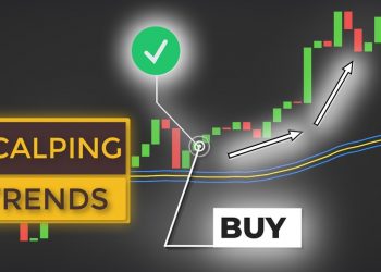 Scalping là gì? Cách chơi Scalping hiệu quả nhất