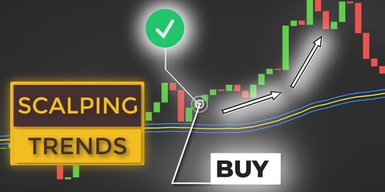 Scalping là gì? Cách chơi Scalping hiệu quả nhất