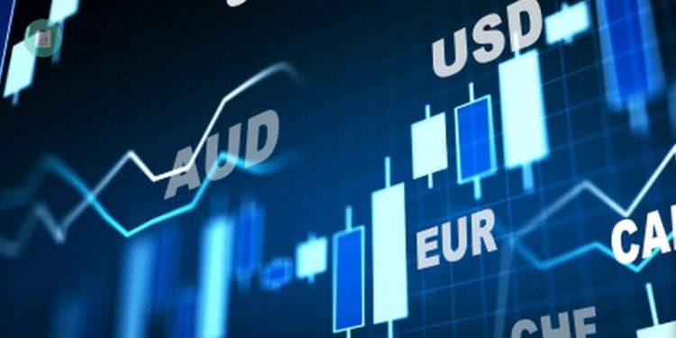 Ưu điểm của thị trường forex