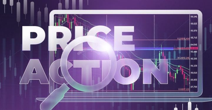 Chiến thuật giao dịch forex theo phương pháp Price Action