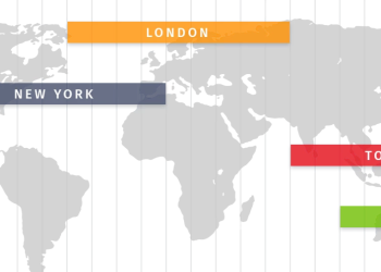 Các phiên giao dịch forex theo giờ Việt Nam