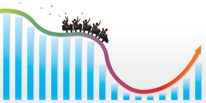 Cách khắc phục trượt giá (slippage) trong Forex