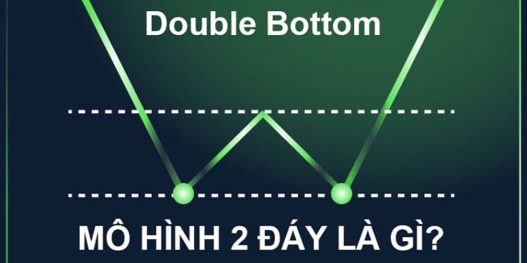 Mô hình 2 đáy là gì? Cách nhận diện và giao dịch hiệu quả nhất