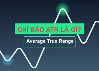 ATR là gì? Cách sử dụng chỉ báo ATR hiệu quả
