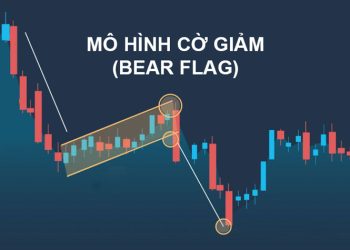 Mô hình cờ giảm là gì? Cách nhận diện và giao dịch hiệu quả