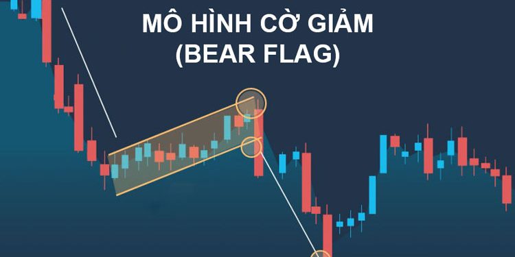 Mô hình cờ giảm là gì? Cách nhận diện và giao dịch hiệu quả
