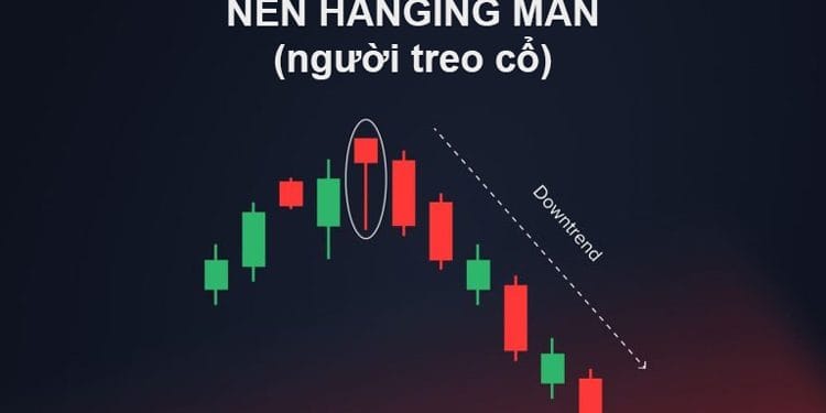 Nến Hanging Man là gì? Cách giao dịch nến người treo cổ