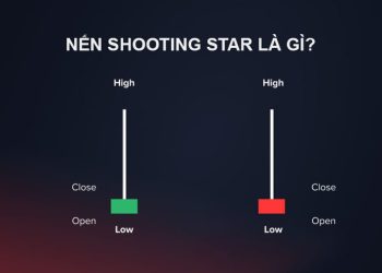 Nến Shooting Star là gì? Cách giao dịch nến sao băng hiệu quả