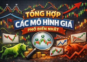 Mô hình giá là gì? 25 mô hình giá phổ biến nhất trong forex