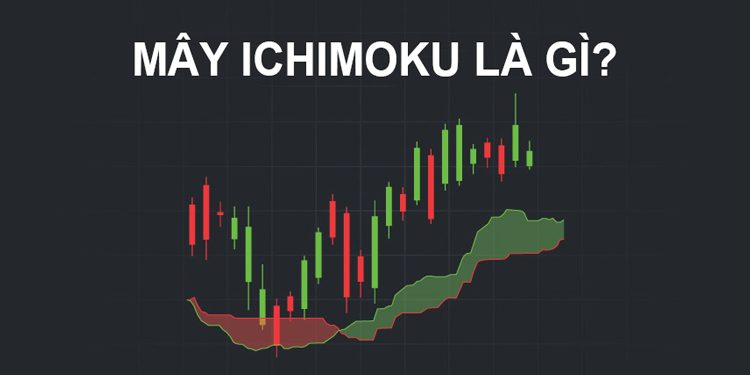 Ichimoku là gì ? Cách sử dụng mây ichimoku toàn tập
