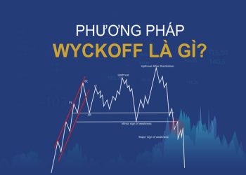 Phương pháp Wyckoff là gì? Cách áp dụng Wyckoff vào giao dịch