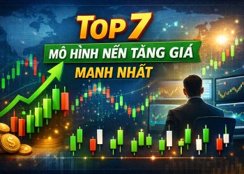 Top 7 mô hình nến tăng giá mạnh nhất trong Forex