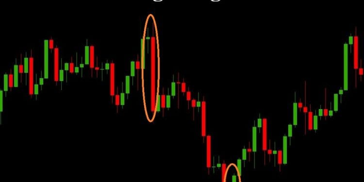 Nến Engulfing là gì? Cách giao dịch nến nhấn chìm