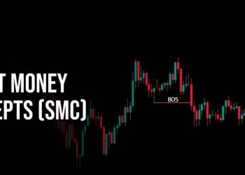 Phương pháp SMC là gì? Cách giao dịch SMC trong Forex