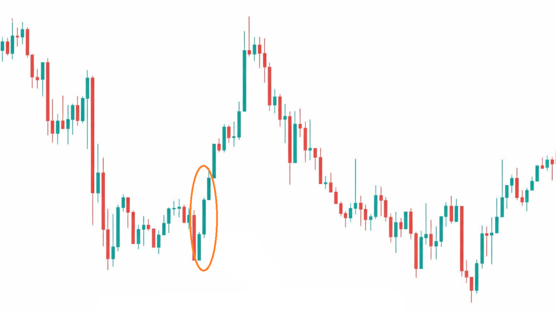 Mo hinh Ba chang linh trang la gi 2 1