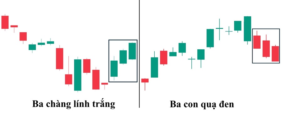 Mo hinh Ba chang linh trang la gi 5 1