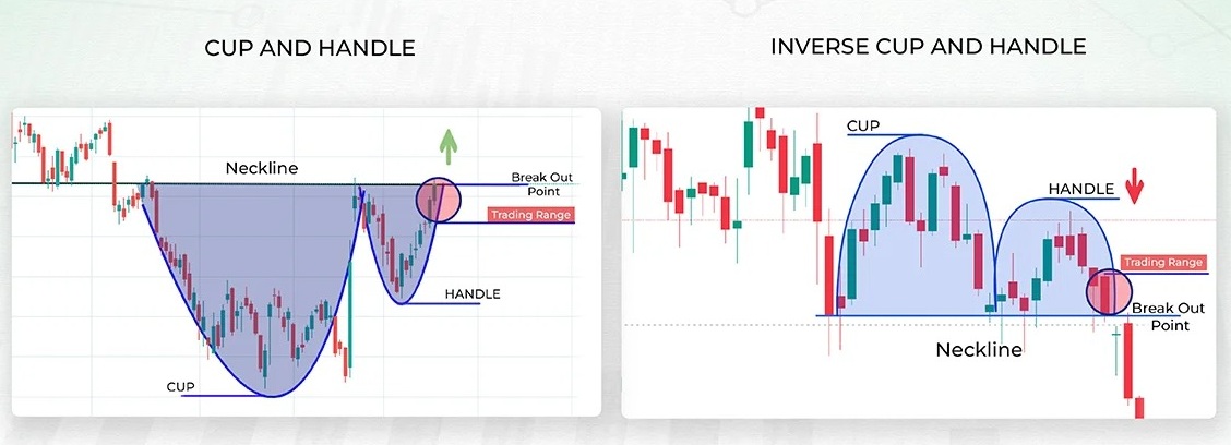 Mo hinh gia tiep dien coc tay cam 2