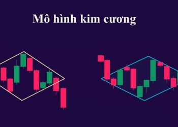 Mô hình kim cương (Diamond Pattern) là gì? Đặc điểm và cách giao dịch