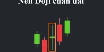 Nến Doji chân dài là gì? Đặc điểm và cách giao dịch