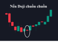 Nến Doji chuồn chuồn là gì? Các chiến lược giao dịch hiệu quả