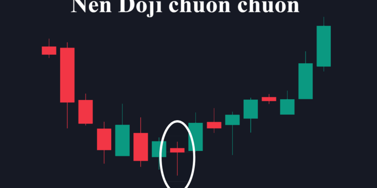 Nến Doji chuồn chuồn là gì? Các chiến lược giao dịch hiệu quả