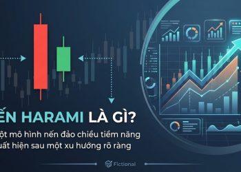 Nến Harami (mẹ bồng con) là gì? Đặc điểm và cách giao dịch