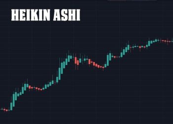 Nến Heikin Ashi là gì? Cách giao dịch với nến Heikin Ashi