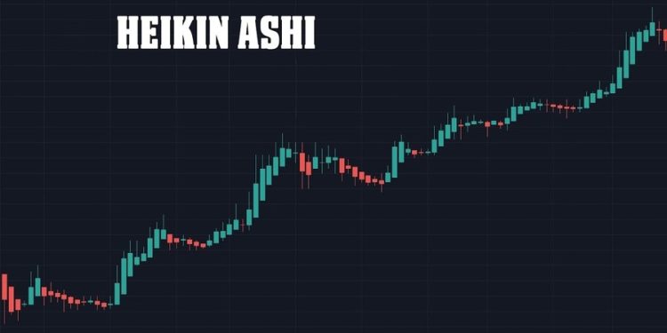 Nến Heikin Ashi là gì? Cách giao dịch với nến Heikin Ashi