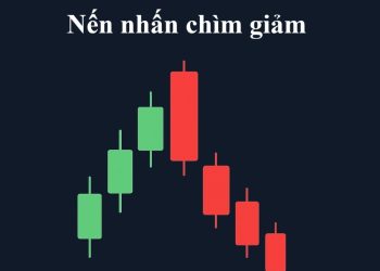 Nến nhấn chìm giảm (Bearish Engulfing) là gì? Hướng dẫn giao dịch