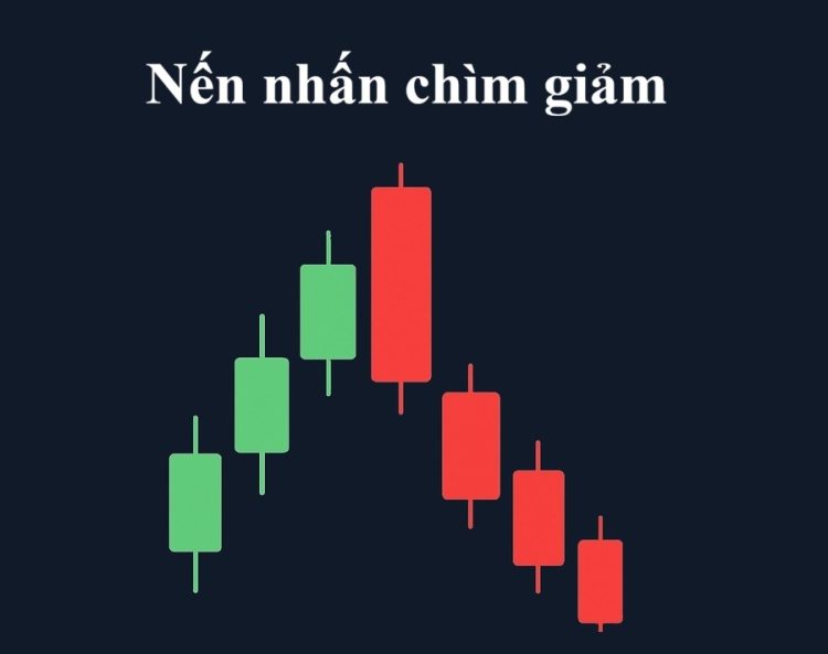 Nen nhan chim giam la gi 1 1