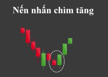 Nến nhấn chìm tăng (Bullish Engulfing) là gì? Đặc điểm và cách giao dịch