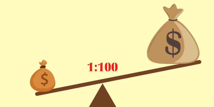 Tỷ lệ đòn bẩy trong forex tốt nhất cho Trader