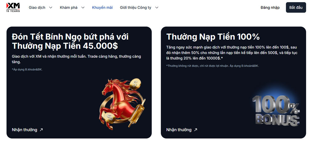 cac san forex co bonus 2