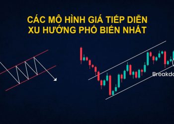 Các mô hình giá tiếp diễn thường gặp nhất